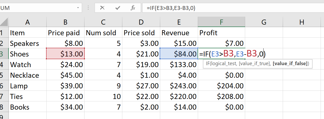 Spreadsheet showing conditional revenue