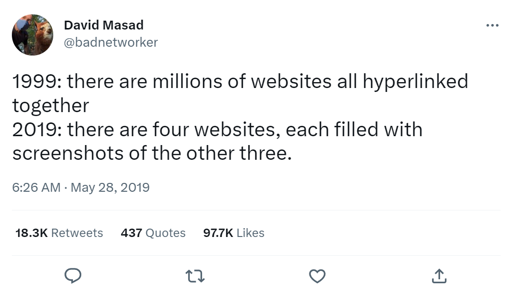 Four Websites