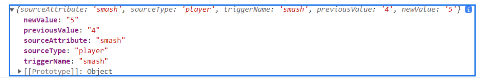 The results of the above console.log statement